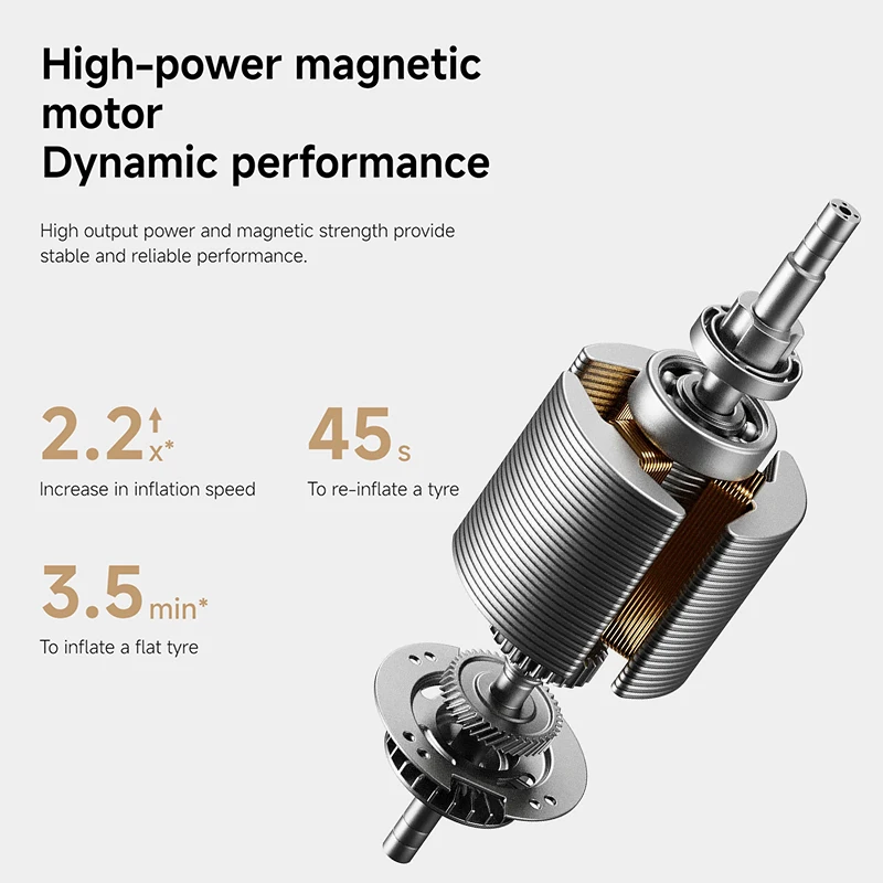 Xiaomi Mijia Luftpumpe 2 25 % Speed Boost Mini tragbarer elektrischer Luftkompressor Schatz 150 PSI Typ-C LED Multitool Inflator Xiomi