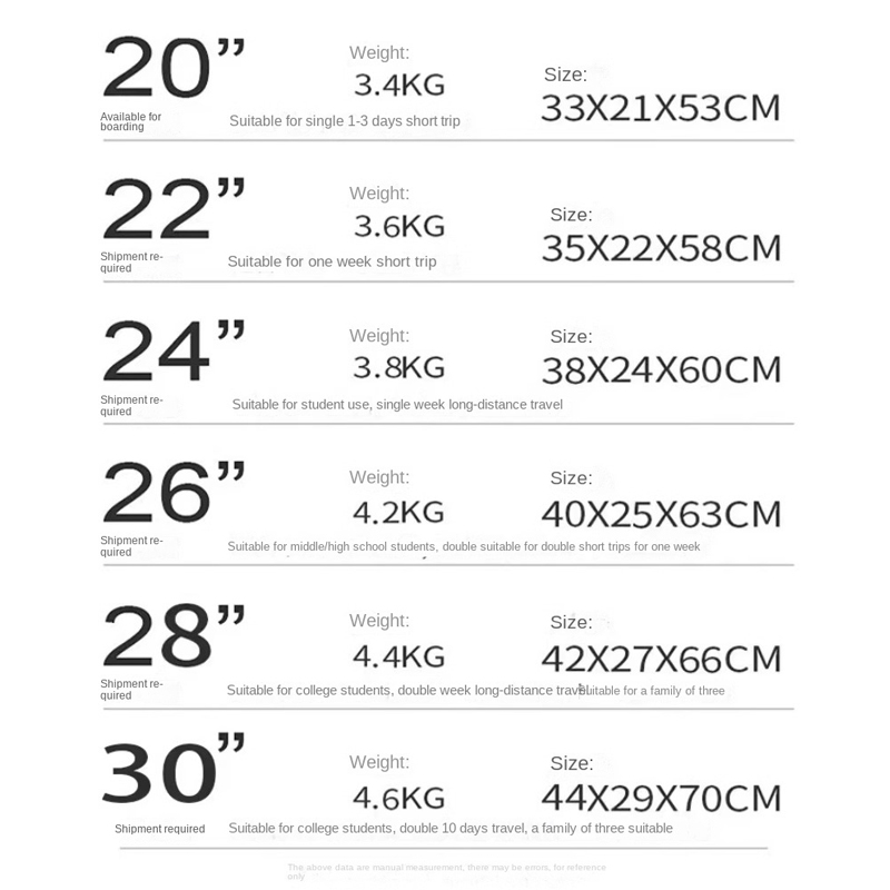 KO-KU กรอบอลูมิเนียมกระเป๋าเดินทาง 28 30 ''กระเป๋าเดินทางขนาดใหญ่ 20 นิ้ว Boarding Box Solid PC กระเป๋าเดินทางล้อที่ถอดออกได้รถเข็นกรณี