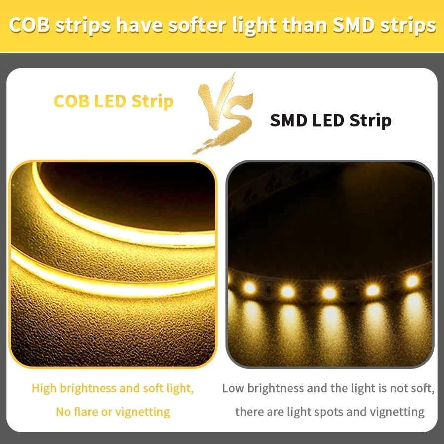 24v 12v cob luzes de tira led 8mm 320leds/m fita flexível para decoração do quarto 3000k 4000k 6000k 5m 10m lâmpada linear regulável