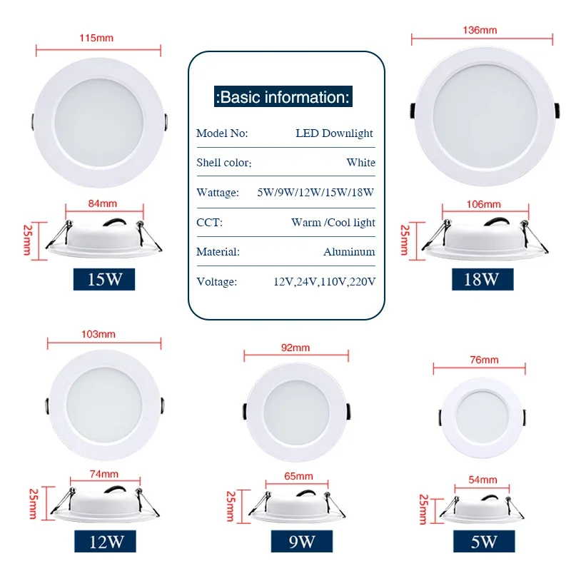 LED ダウンライト 5 ワット 9 ワット 12 ワット 15 ワット 18 ワット凹型ラウンド Led シーリングランプ 110 V 220 V DC12 V 24 V パネルライト屋内照明ウォーム/コールドホワイト