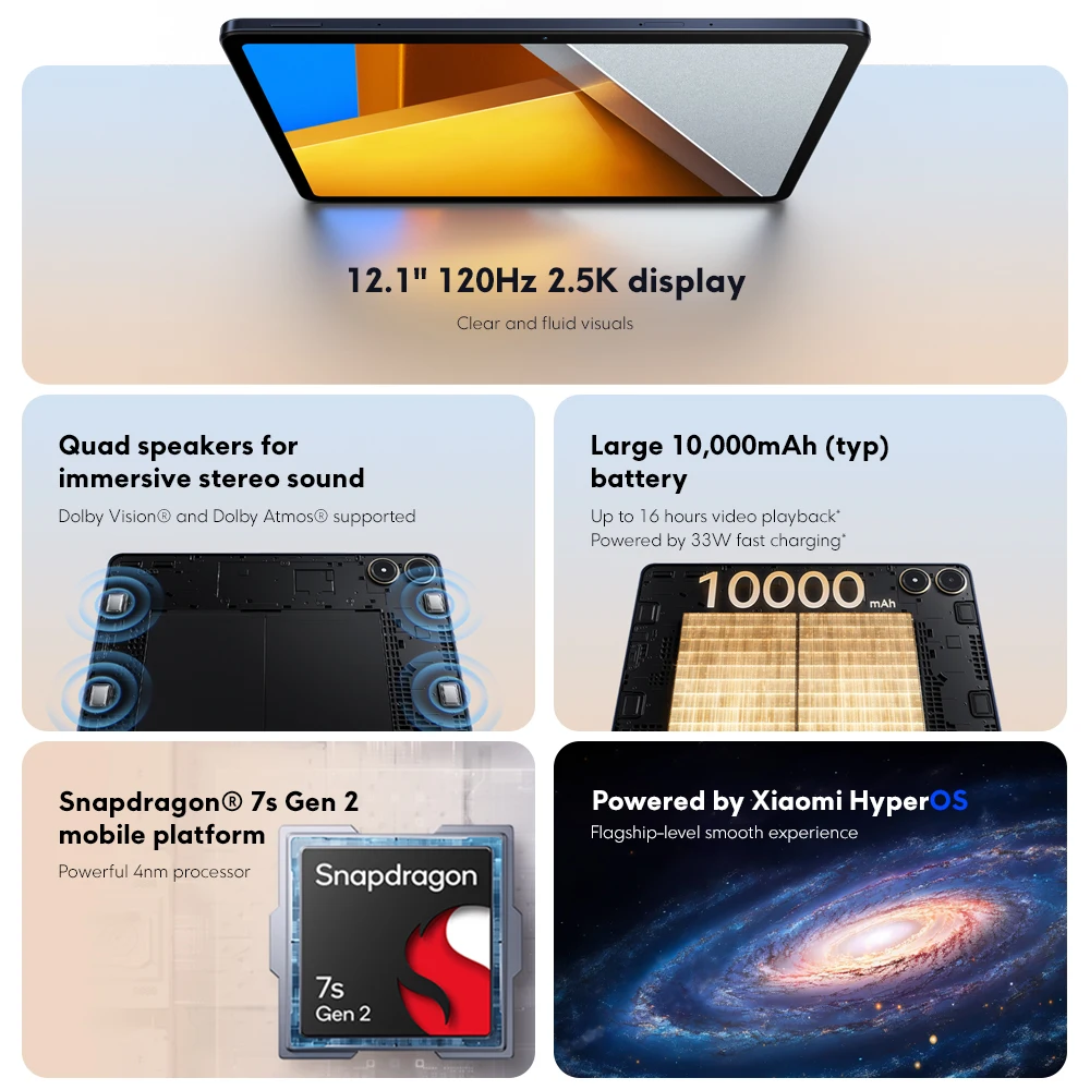 POCO Pad Tablet 8GB 256GB 33W 10000mAh Snapdragon 7s Gen 2 Octa core 12.1'' 120Hz 2.5K Display Global Version