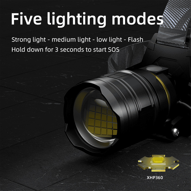 COBA-XHP360 recarregável Zoom cabeça lanterna, farol de alta potência, 36-Core farol, 18650, lâmpada de pesca poderosa