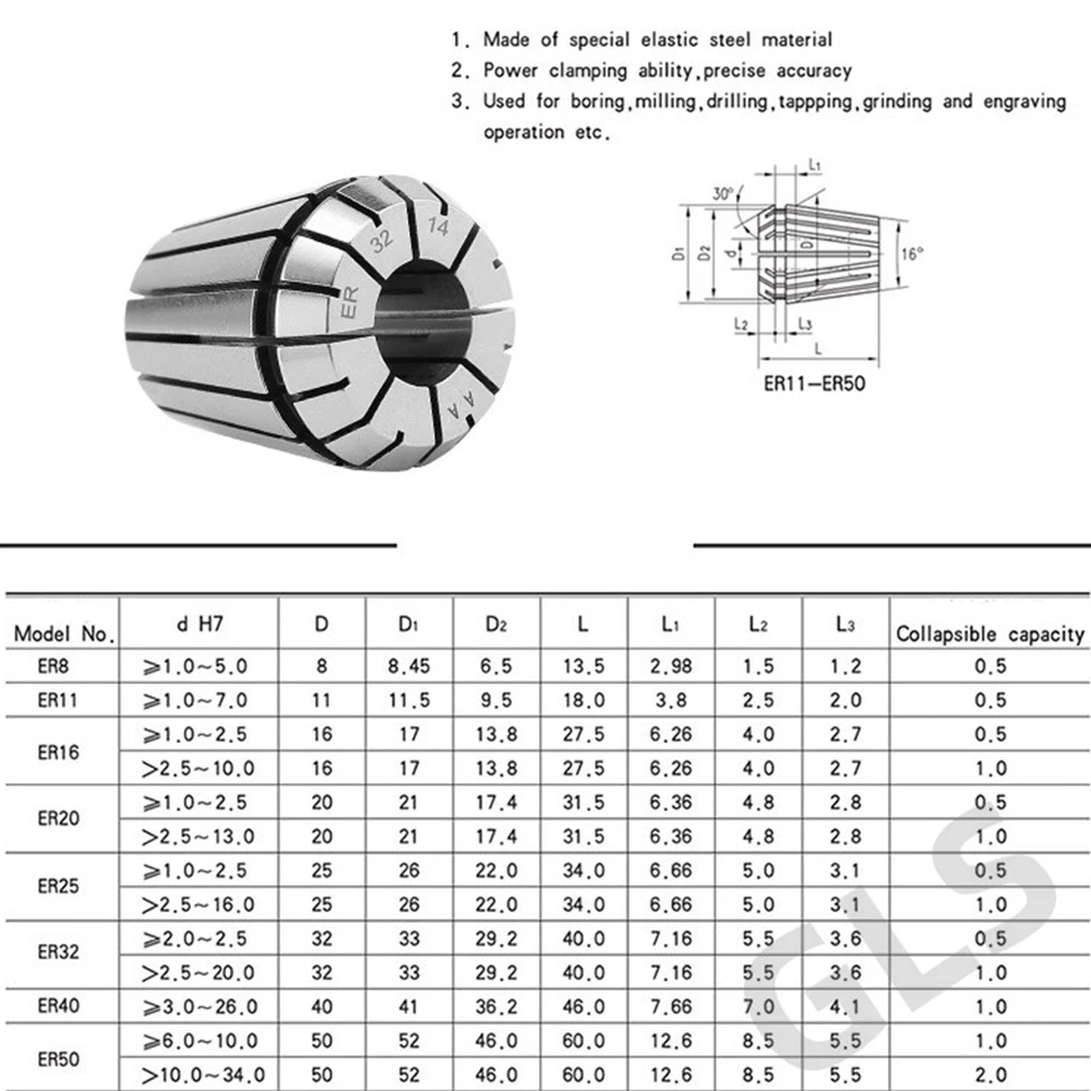 Zestaw ER20 ER25 ER32 ER40 ER Collect Chuck Spring Clamps ChuckMorse Holder MTB2 MTB3 MTB4 MTB5 Tool Holder Suit CNC Milling
