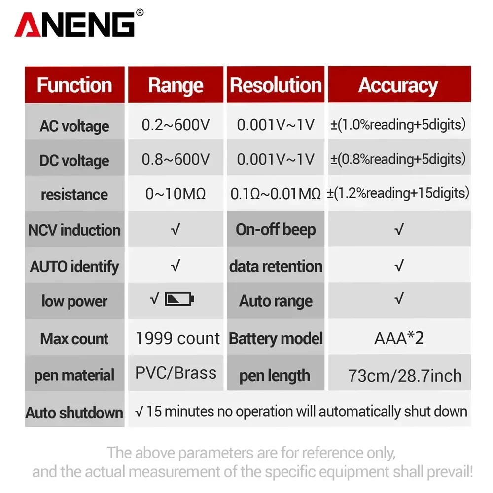มัลติมิเตอร์แบบดิจิตอลอัตโนมัติ Professional ANENG M113 Multimetro AC DC แรงดันไฟฟ้า 600V Auto Range Ohm NCV เครื่องมือทดสอบความต้านทาน