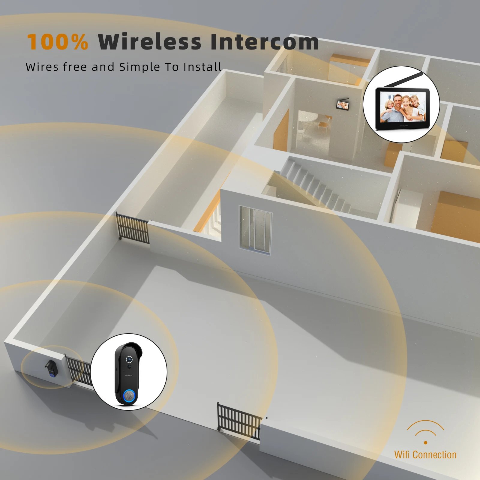 TMEZON Visiophone WiFi,Kit Interphone Vidéo sans fil video portier Ecran Tactile 7 pouces 1080P,IP55 Sonnette de camera à Batterie rechargeable,Vision Nocturne,PIR Détection de Mouvement,Contrôle APP
