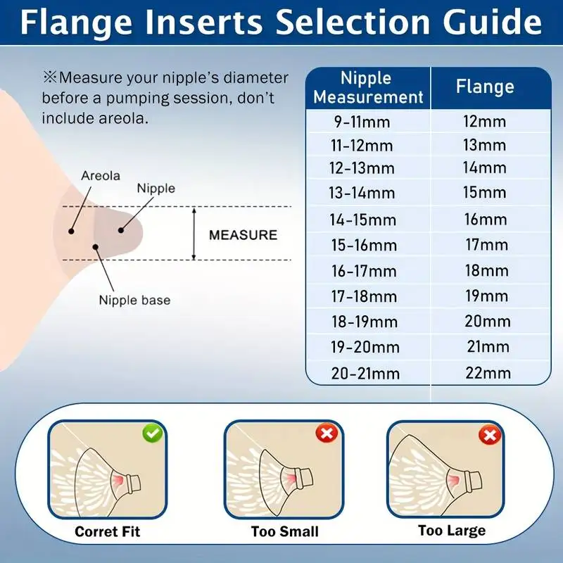 11 Size Flange Sizing Kit for 24mm Flange/Shield of Most Pumps, Silicone Flange Insert for Momcozy/Spectra/Bellababy Breast Pump