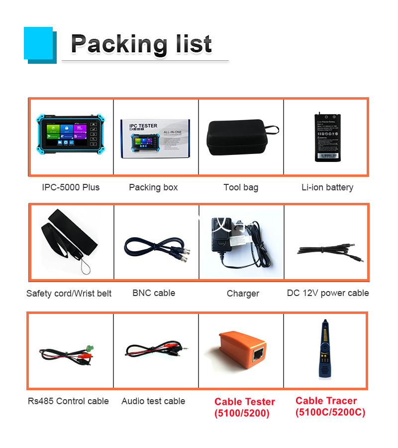 5,4-дюймовый тестер видеонаблюдения, монитор, тестер аналоговой камеры, тестер IP-камеры 8K, IPC-5200C Plus, PTZ, VGA, входной кабель HDMI, тестер PoE CCTV