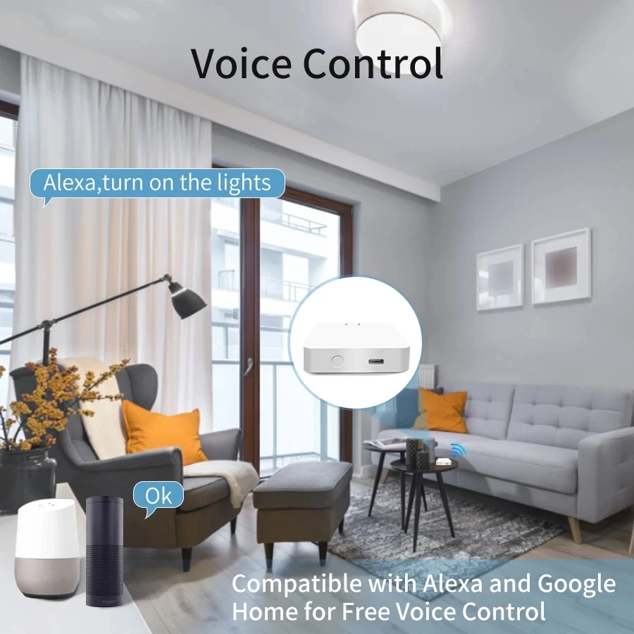 Tuya Multi-Mode ZigBee Bluetooth Gateway Hub Draadloze Smart Home Apparaten Afstandsbediening Brug Ondersteuning Alexa Google Home