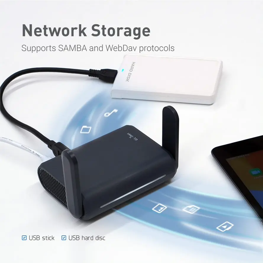 GL.iNet-Router inalámbrico Slate Plus (GL-A1300), enrutador de viaje encriptado VPN, fácil de configurar, conectar al Hotel, WiFi y Portal cautivo