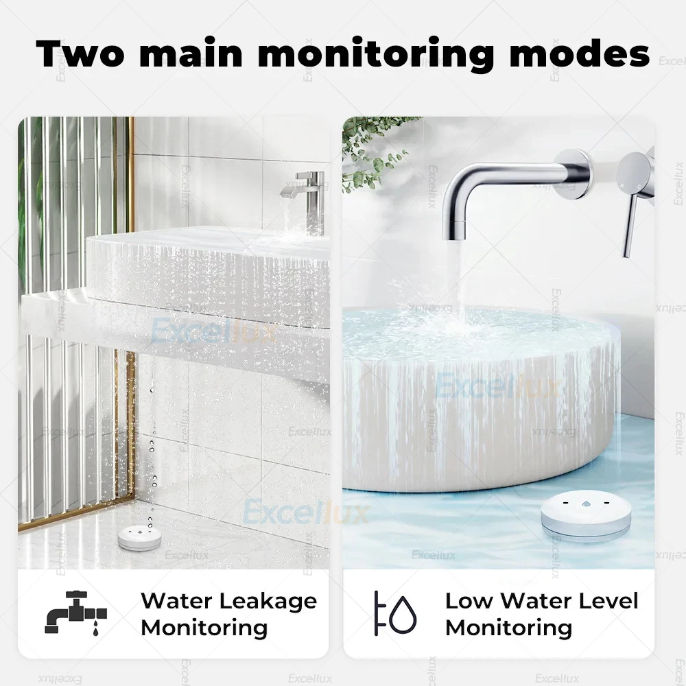 Sensor de agua Tuya Zigbee, Detector de fugas de inundación, monitoreo remoto por aplicación para cocina/baño, soporte para asistente doméstico Zigbee2mqtt