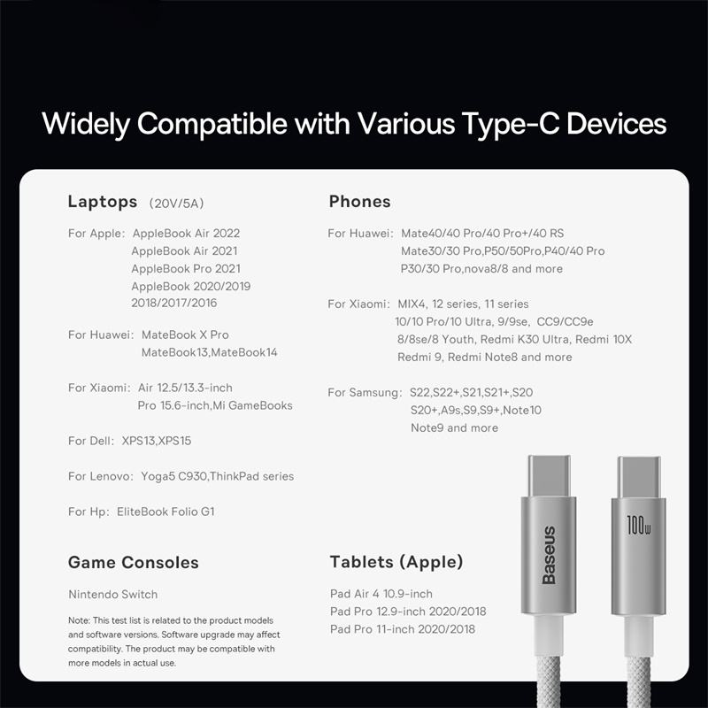 Baseus 100 W USB-C-Kabel für MacBook iPad, Schnellladekabel für iPhone 15 Plus Pro Max Typ C für Xiaomi Samsung