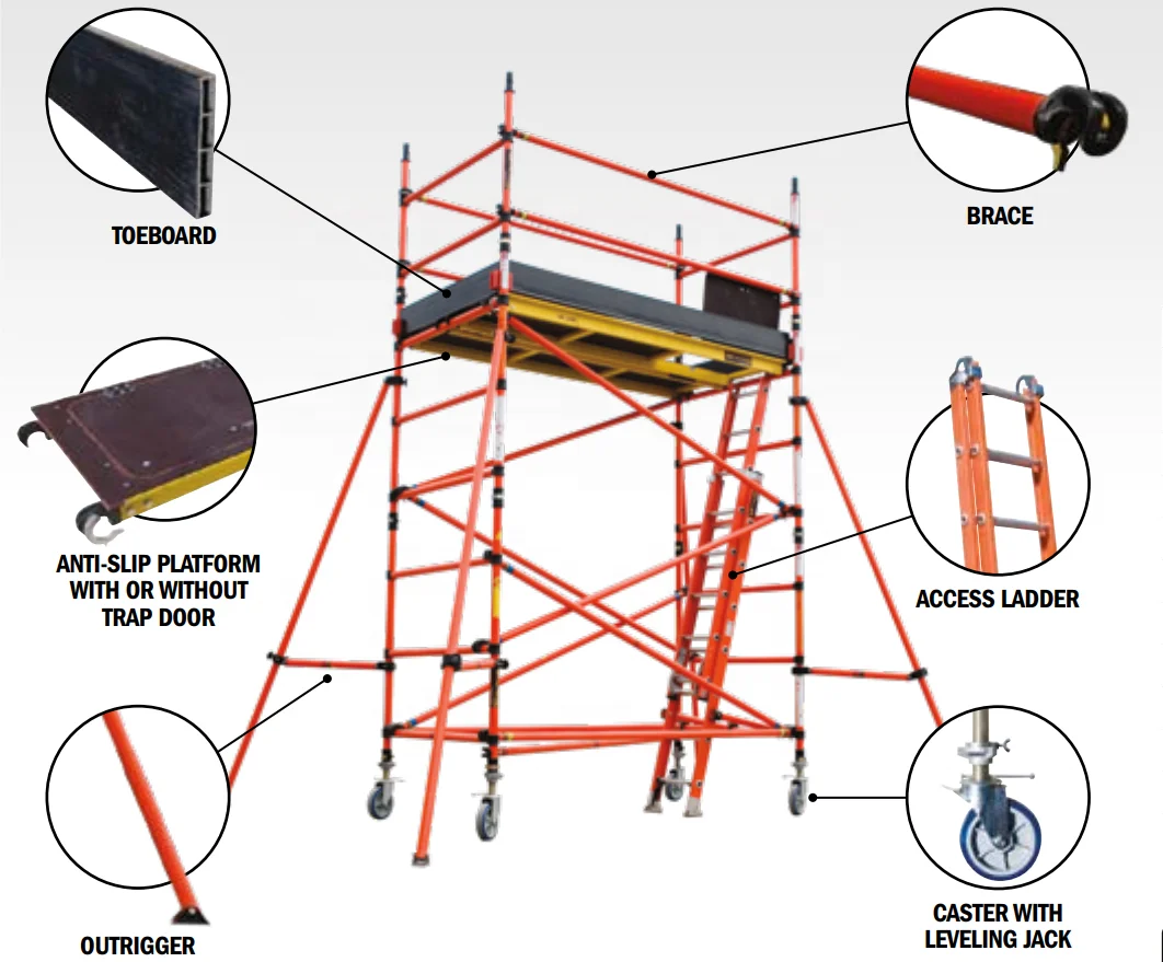 Escalera de escalada transversal para andamio de 2,0 m totalmente aislada de LV Products