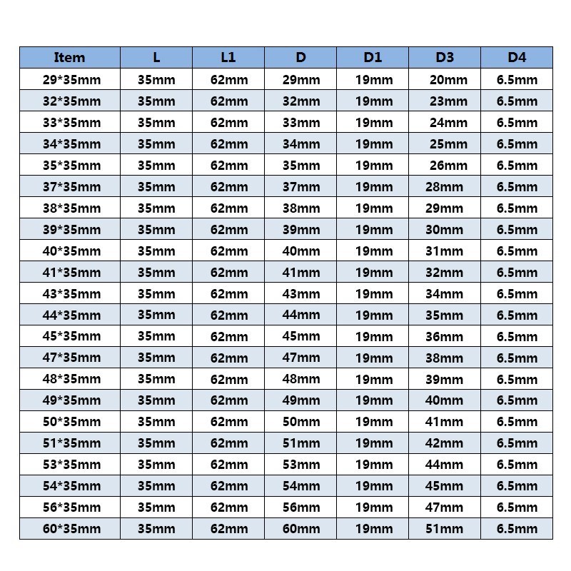 1 шт., коронка из быстрорежущей стали, 6-60 мм