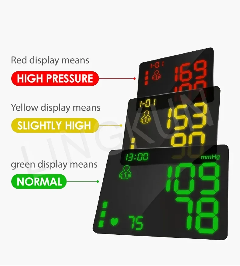 เสียงภาษาอังกฤษเครื่องวัดความดันโลหิตที่ข้อมือ Tonometer Digital Sphygmomanometer อิเล็กทรอนิกส์ Bp จอภาพ BP ที่แม่นยําสูง