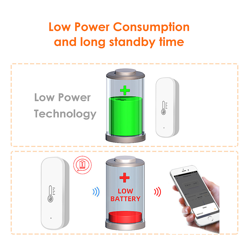 Tuya Wifi Zigbee เซ็นเซอร์อุณหภูมิและความชื้นอัจฉริยะการผลิตความปลอดภัยภายในบ้านอัจฉริยะทํางานร่วมกับ Alexa Google Home Smart Life