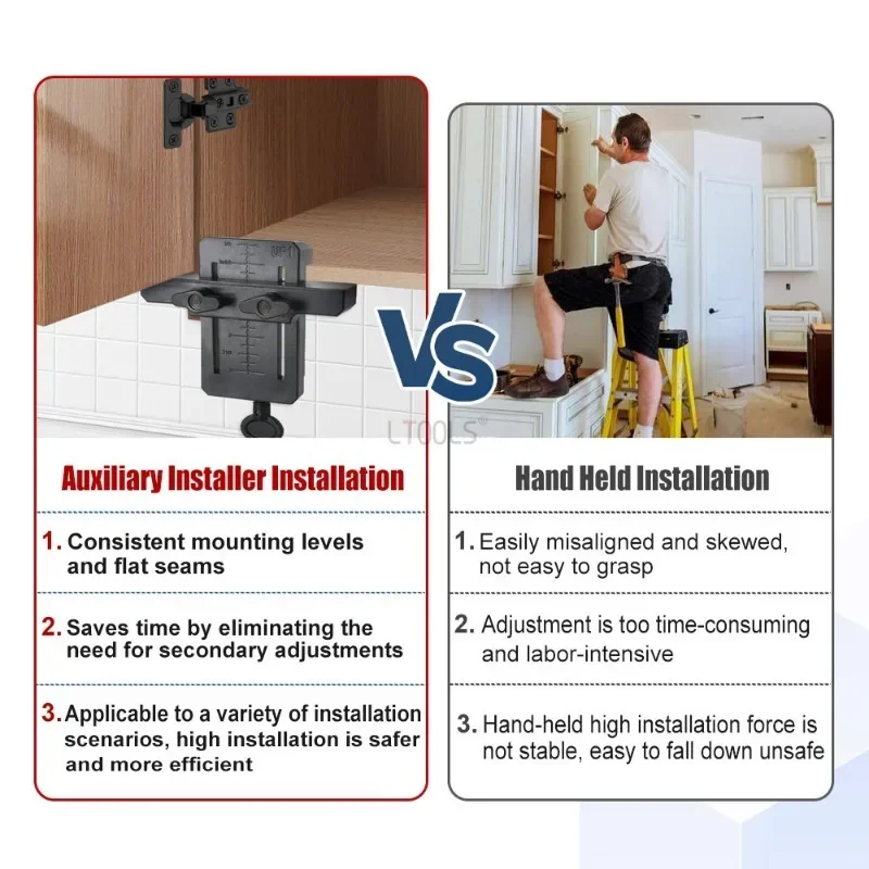 Cabinet Door Mounting Jig Cabinets Frame Install Clamp Household Hidden Door Mounting Support Arm Mini ABS Plastic Bracket Tools