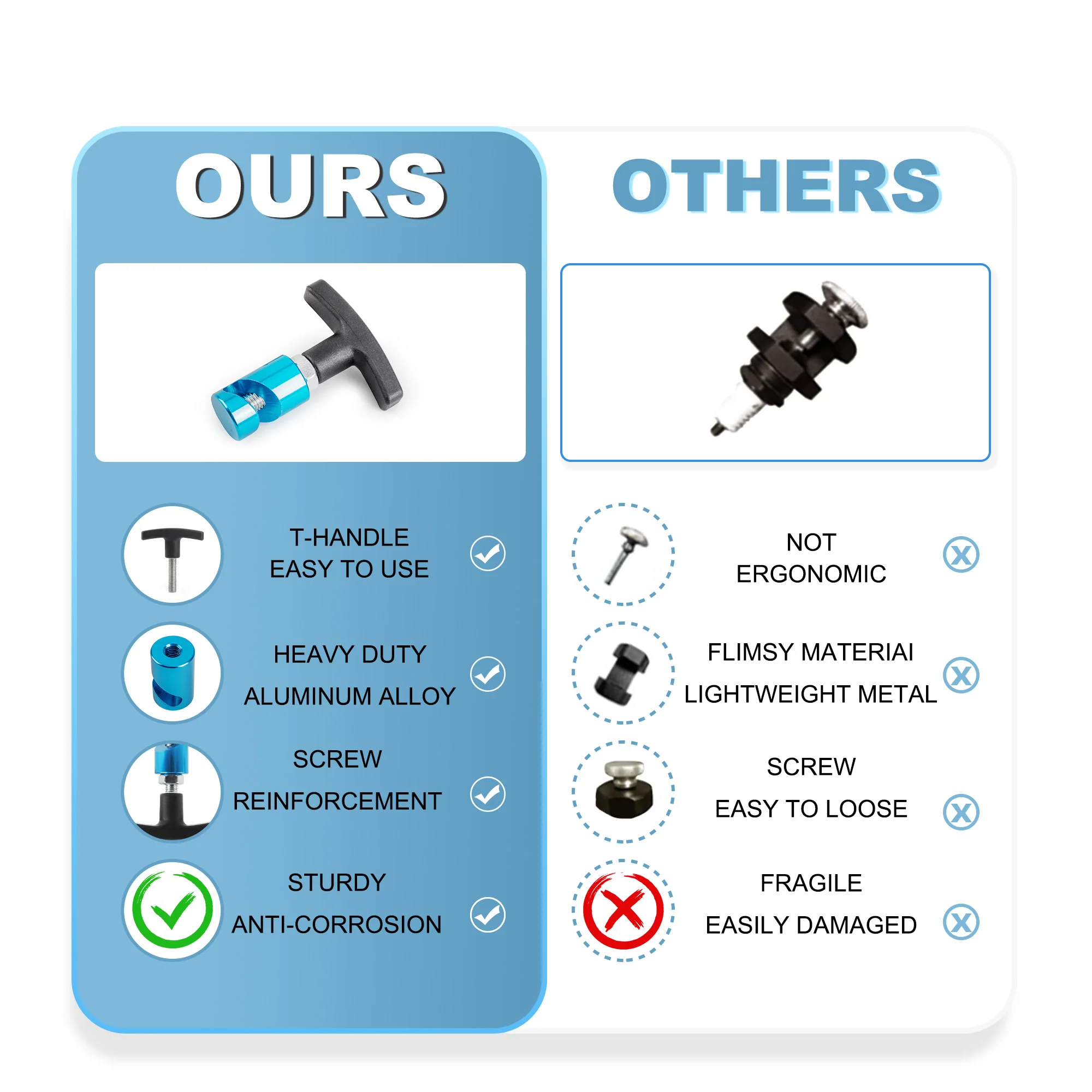 Auto Kap Houder Kofferbak Luchtdruk Antislip Bevestigingsklem Accessoires Absorber Motorkap Lifting Ondersteuning Staaf Tool