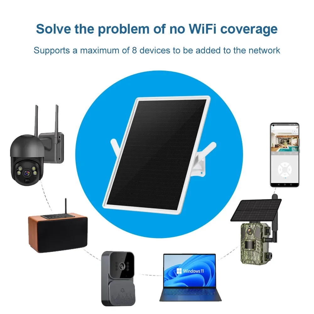 LS VISION 4G LTE Solar Router 2.4Ghz WiFi Hotspot Wireless Access Point SIM Card-Slot Built-in 25000mAh Battery IP66 Waterproof
