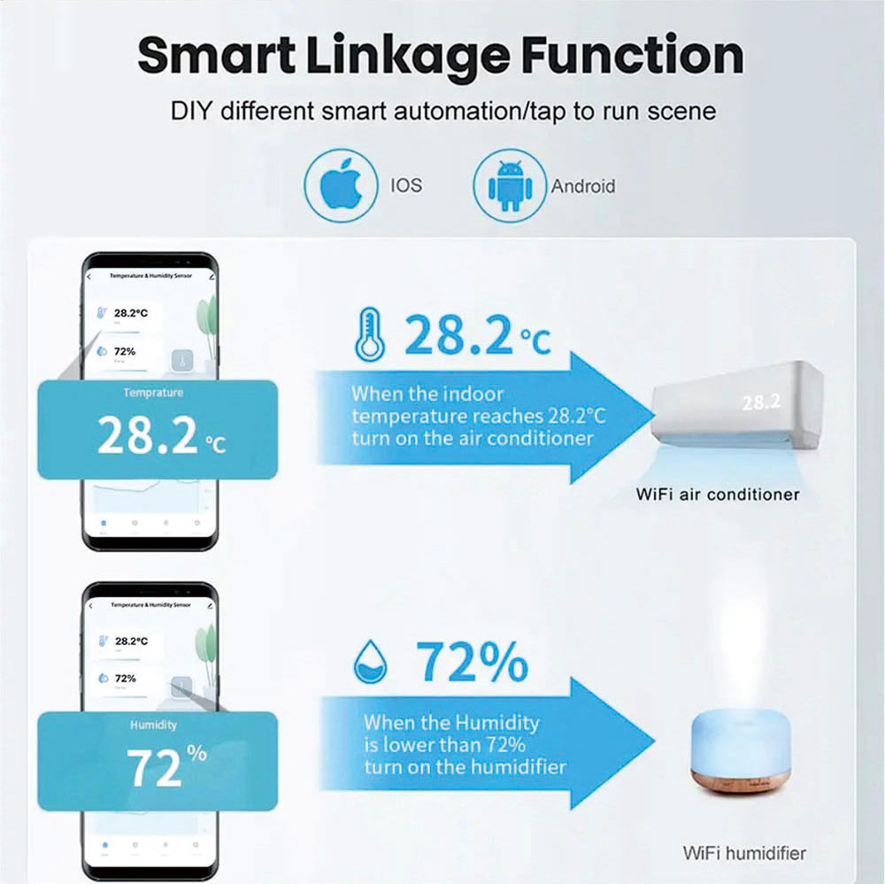 WiFi 스마트 온도 및 습도 센서 배터리 구동 앱 모니터링 스마트 홈 보안 Alexa Google 홈과 함께 작동
