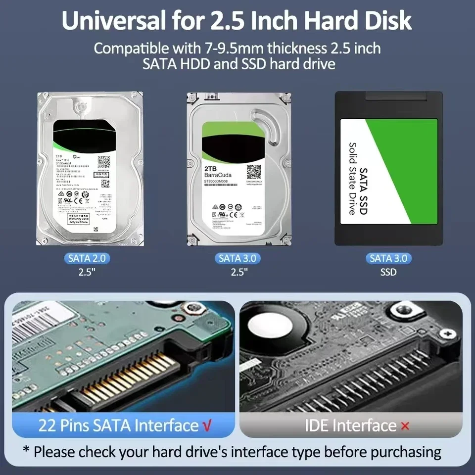 USB 3.0 HDD Case 2.5 นิ้ว SATA SSD ฮาร์ดไดรฟ์ภายนอกพร้อมความเร็วในการถ่ายโอน 5Gbps Clear Type C Harddisk กล่องเครื่องมือฟรี