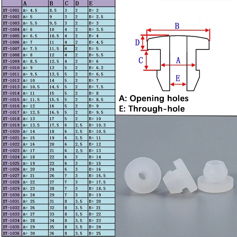 Tappi per fori trasparenti da 4,5 mm-50,6 mm Tappi per fori con occhiello a scatto rotondi in gomma siliconica Tappi terminali Cavo metallico Proteggi cespuglio