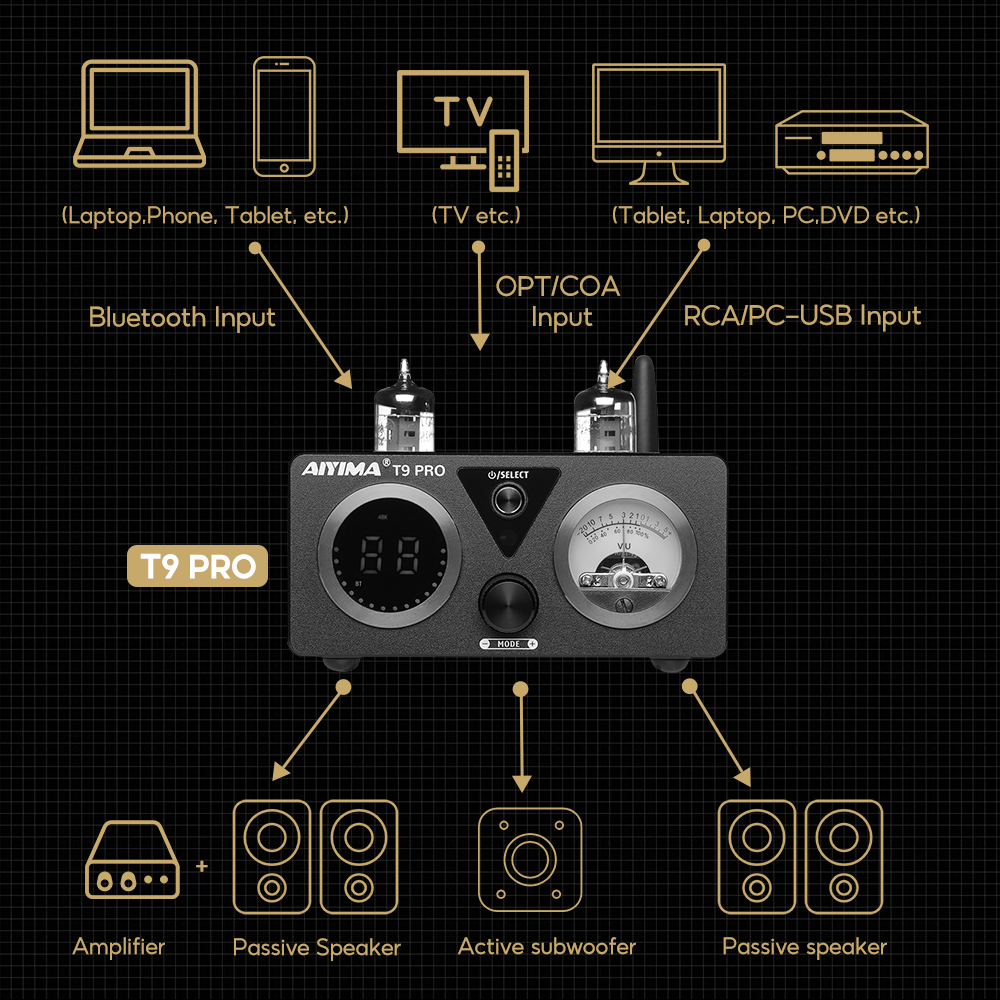 AIYIMA T9 PRO APTX HD Bluetooth усилитель аудио 100Wx2 HiFi стерео усилитель мощности USB ЦАП COAX OPT VU метр ламповый усилитель