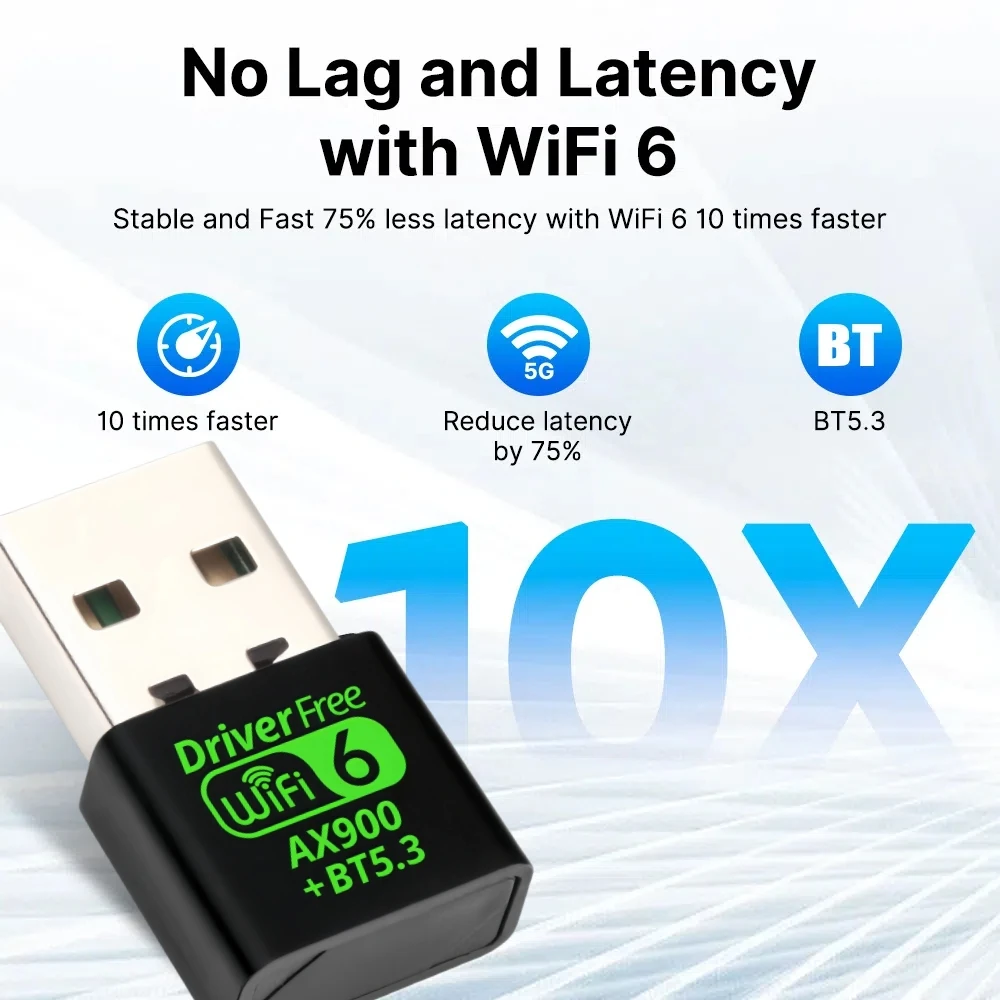 900Mbps WiFI 6 USB Adapter Bluetooth 5.3 Wireless Network Card Dual Band Driver Free USB Dongle Wifi6 for PC Win 10 11