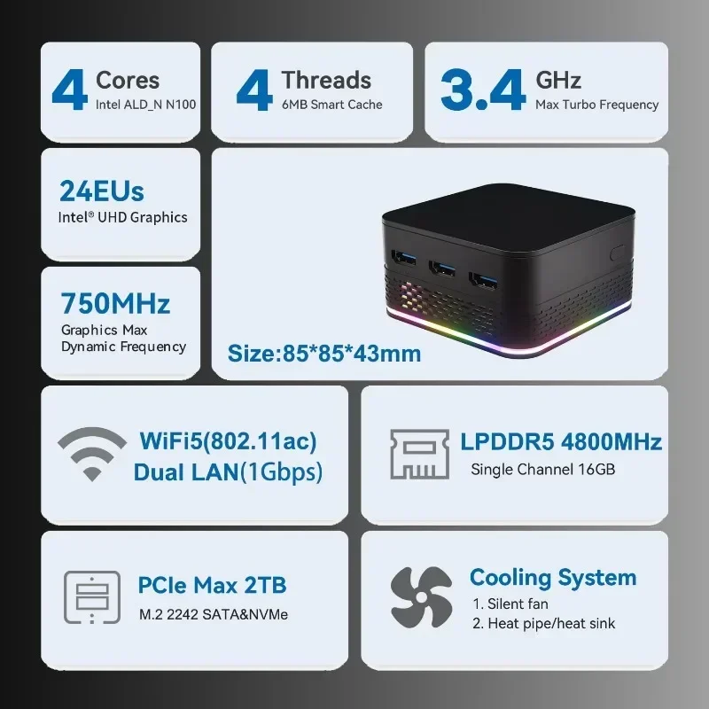 Top! T9 Plus Quad Core Windows 11 Small Mini PC, CPU Intel N150/N100,16GB LPDDR5 ,256/512GB/1TB SSD, Dual 1000M LAN ,Three HD NU