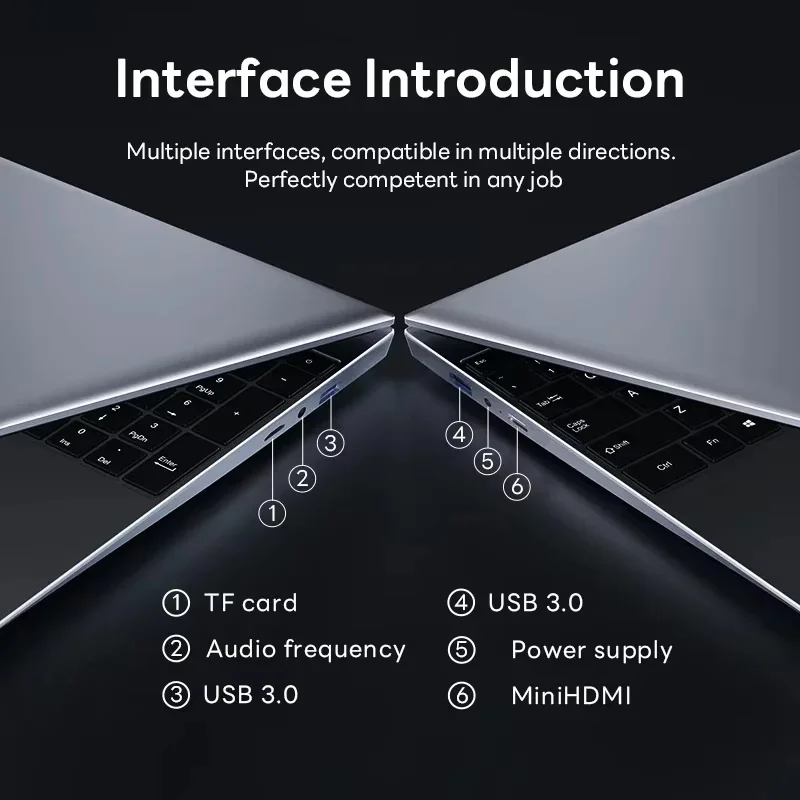 Windows 11 Pro 15.6" Laptop Computer Intel Celeron N4000 16GB DDR 1TB SSD Laptops Office Computer PC Fingerprint Unlock Notebook