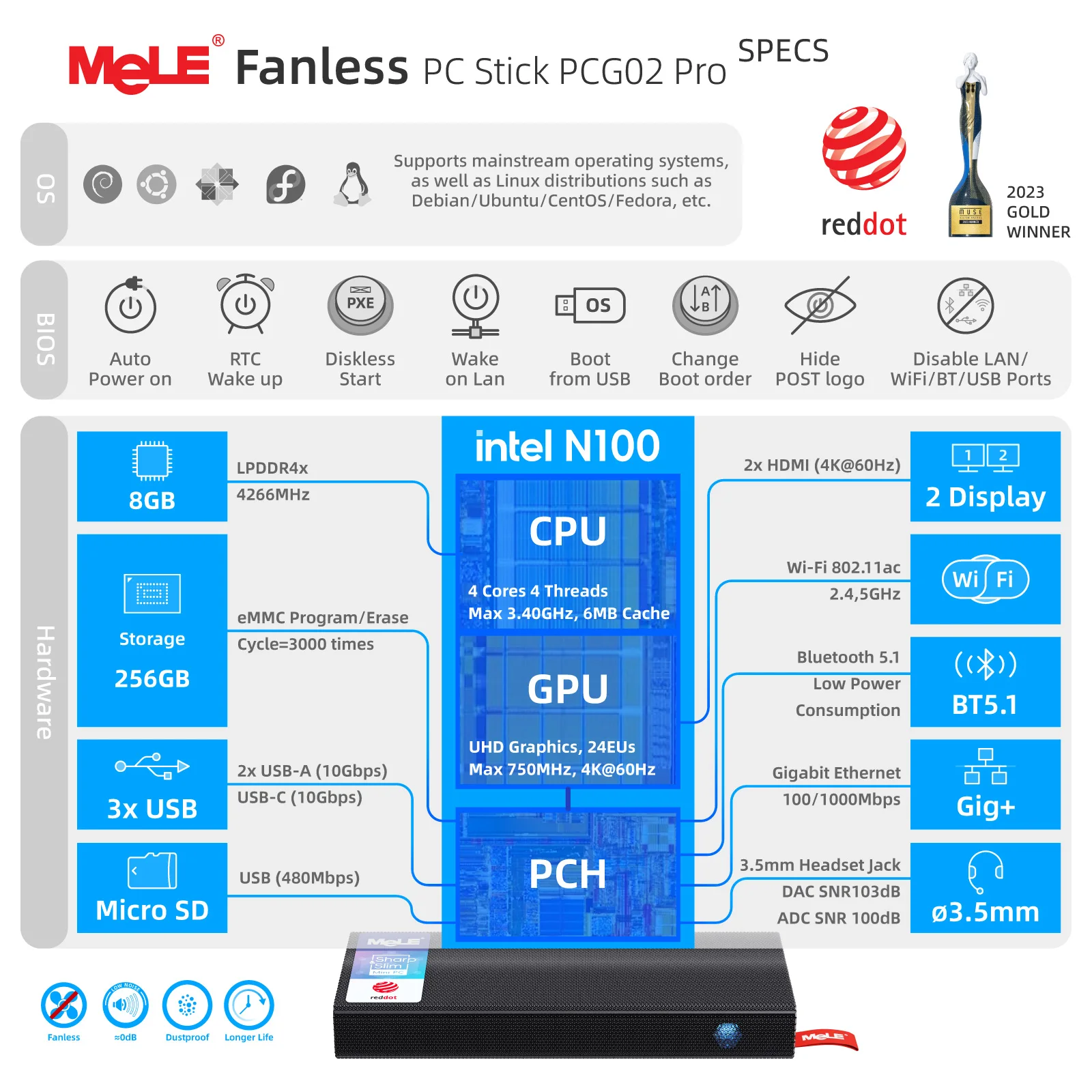 MeLE Fanless Mini PC Stick N100 8GB 128GB 256GB , Mini Computer Dual HDMI, WiFi5 Gigabit Ethernet, USB Type-C PD3.0 PCG02 Pro
