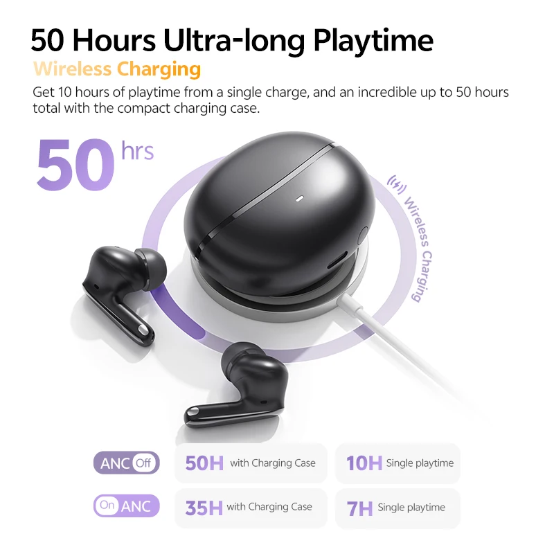 QCY MeloBuds N70 ANC Auriculares inalámbricos Bluetooth 6.0 con cancelación de ruido adaptativa, audio LDAC de alta resolución, 6 micrófonos, 50 horas de reproducción, carga inalámbrica, detección intraaural