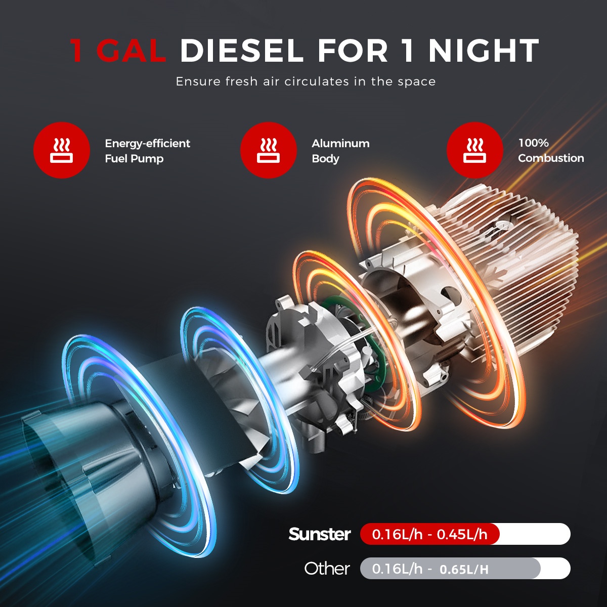 Chauffage à Air Diesel 8kw 12V /24V, pour camping-car, chauffage de stationnement avec télécommande, moniteur LCD, diffusion vocale pour camping-car