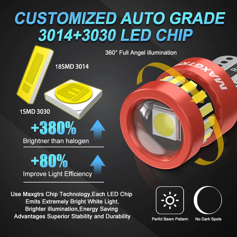 2x Flash estroboscópico W5W T10 bombillas LED Canbus luces de separación de cuña de estacionamiento de coche blanco rojo amarillo hielo azul lente sin Error 12V