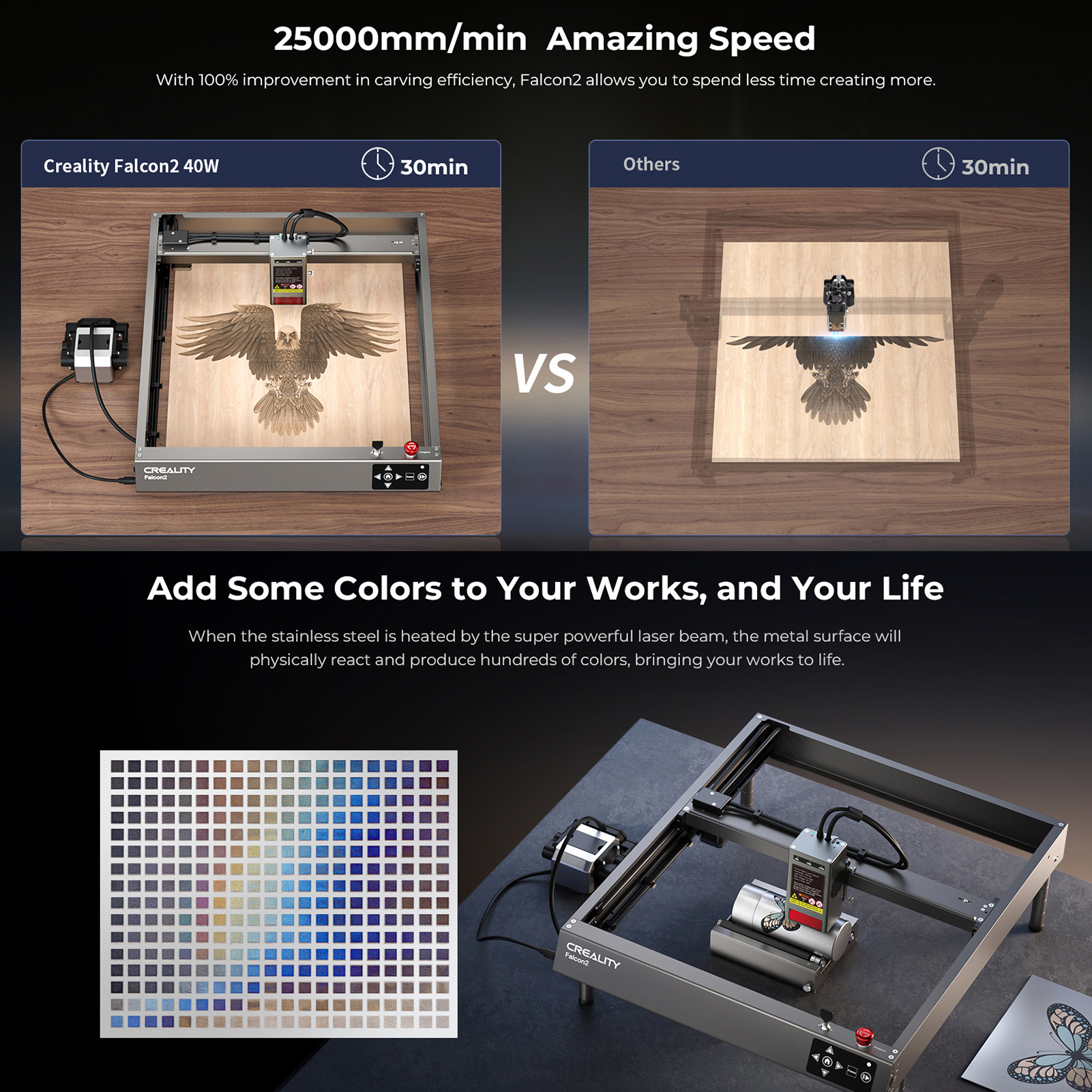 Creality Falcon2 Gravador a laser 40W Cabeça de laser com sistema de assistência de ar integrado Máquina de gravação e corte em cores offline