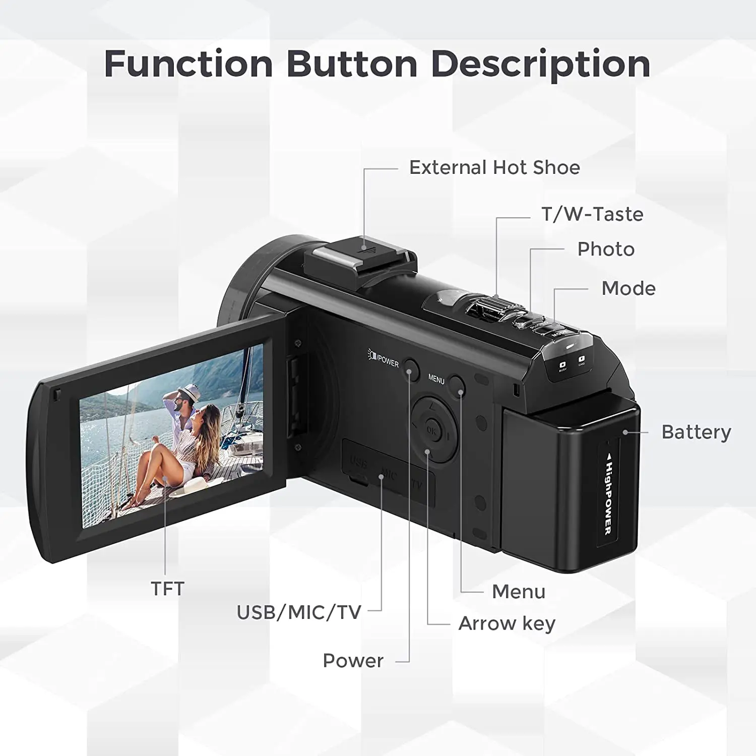 Cámara fotográfica Digital con pantalla giratoria de 3,0 pulgadas, cámara fotográfica profesional, vídeo Hd, cámaras para niños para el hogar