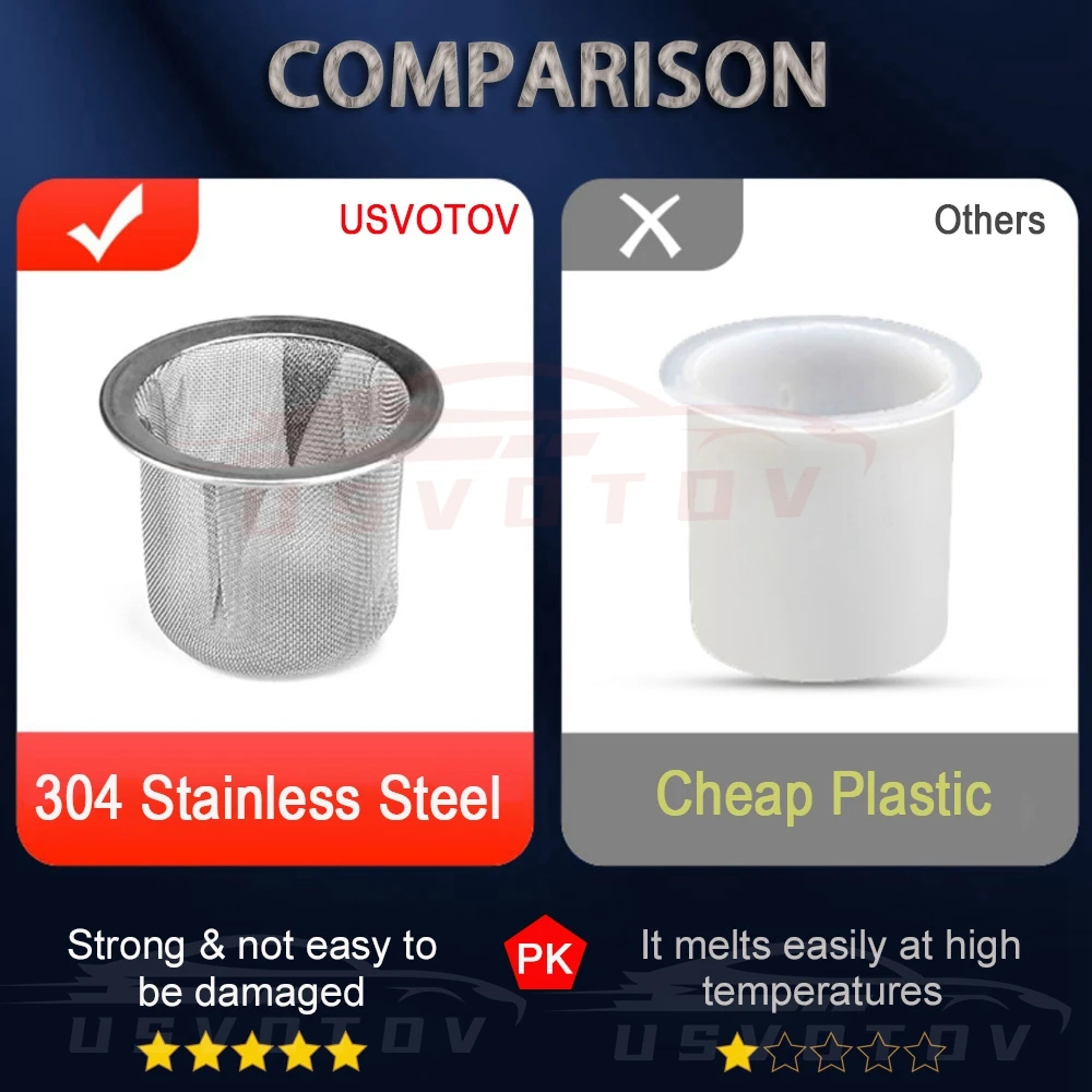 Ruitenwisser Waterfilter Voor Tesla Model 3Y S X Juniper Accessoires Metalen Mesh Grille Guard Grid Inserts Wasmachine Tank Nozzle Zeef