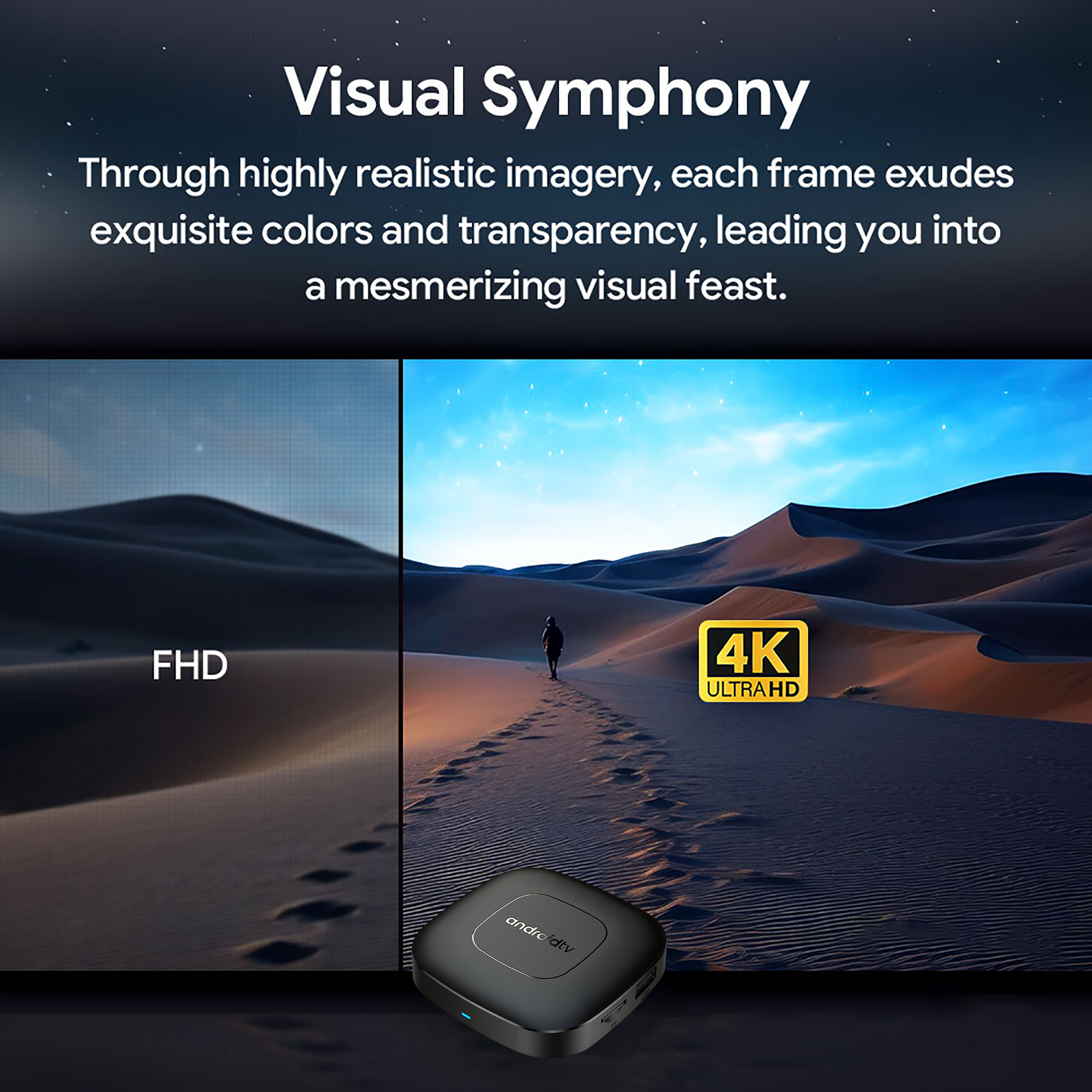 Android14 Smart Home Theater TV Box AllwinnerH313 Google Assistant Netflix Streaming Bluetooth Media Player 2G16G 2.4G5G Wifi T1