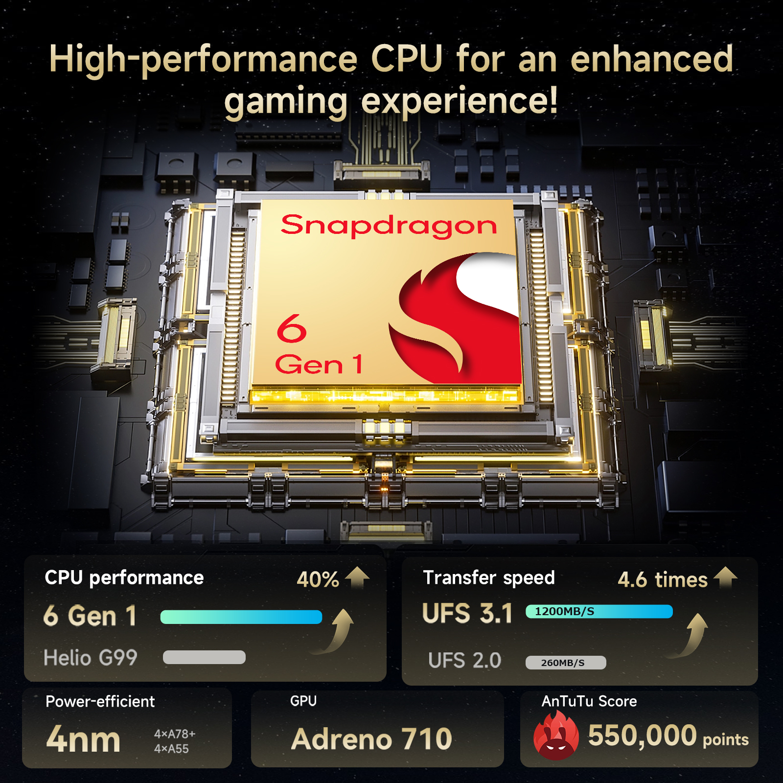 Alldocube iPlay60 Mini Turbo 8,4-дюймовый планшет Snapdragon 6Gen 1 Android14 8 ГБ + 8 ГБ виртуальной памяти ОЗУ + 128 ГБ ПЗУ Widevine L1