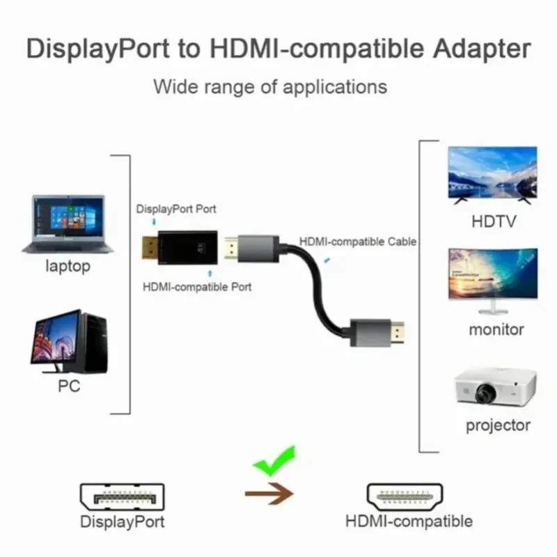 Cable adaptador 4K DisplayPort a HDMI, convertidor de Audio y vídeo compatible con 1080P DP a HDMI para PC, TV, portátil y proyector