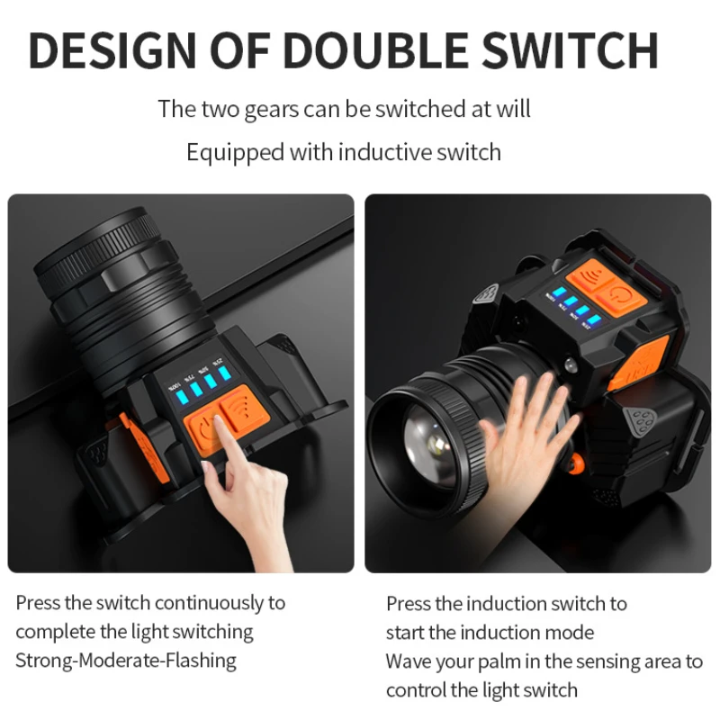 Superheller LED-Scheinwerfer, Angelscheinwerfer, tragbare Taschenlampe, ZOOM-Sensor, wiederaufladbar, für den Außenbereich, wasserdicht, für Camping, Jagd, 20 W