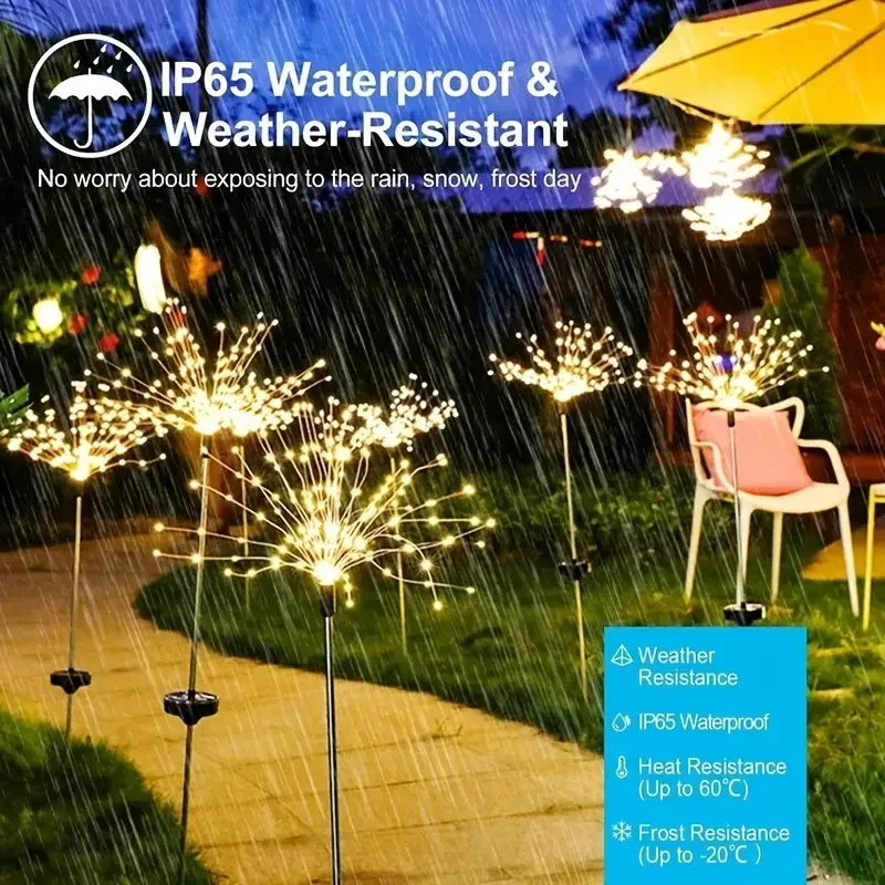 NEUE 200 LEDs Solar Feuerwerk Lichter Im Freien Wasserdichte Solar Garten Lichter 8 Beleuchtung Modi Mit Fernbedienung Dekorationen Licht