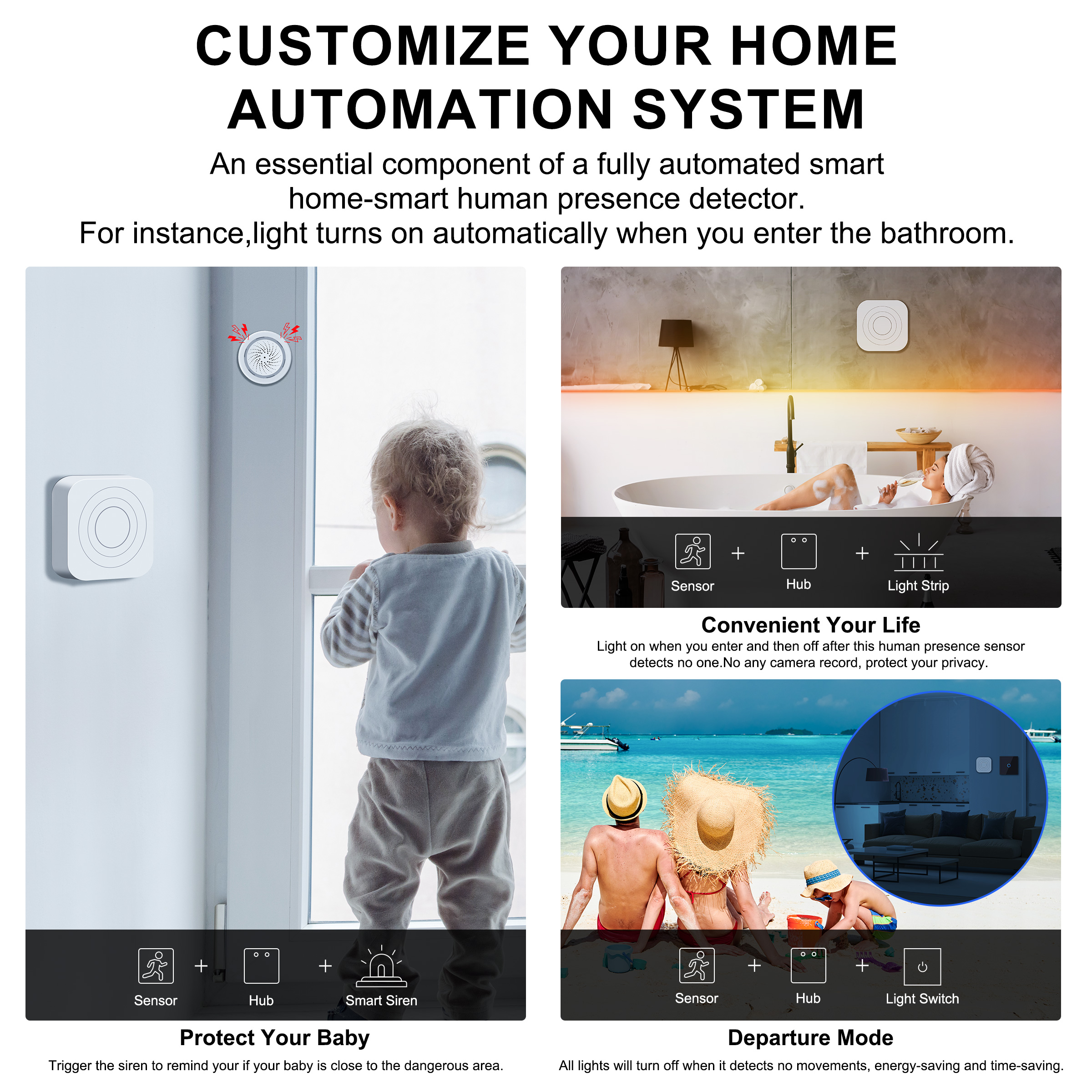 GIRIER Tuya ZigBee датчик присутствия человека умный детектор движения человека 24 ГГц ммволновое радарное обнаружение для умной домашней системы безопасности
