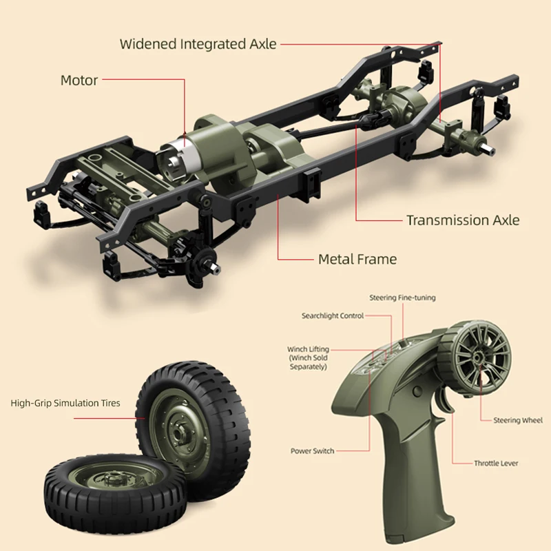JJRC-Voiture Jeep tout-terrain C8815, véhicule MB multi-usages, transport de guerre, camion RC, 2.4G, simulation universelle, escalade, 1:10