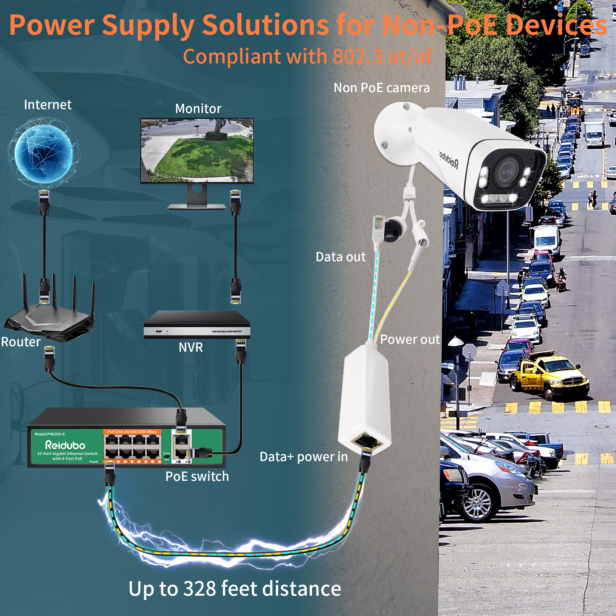 หัวฉีดอะแดปเตอร์ตัวแยก POE กิกะบิตเอาต์พุต2A 12V 5.5x2.1มม. DC 3AF/AT เหมาะสำหรับกล้อง IP โทรศัพท์ IP ฯลฯ2ชิ้น