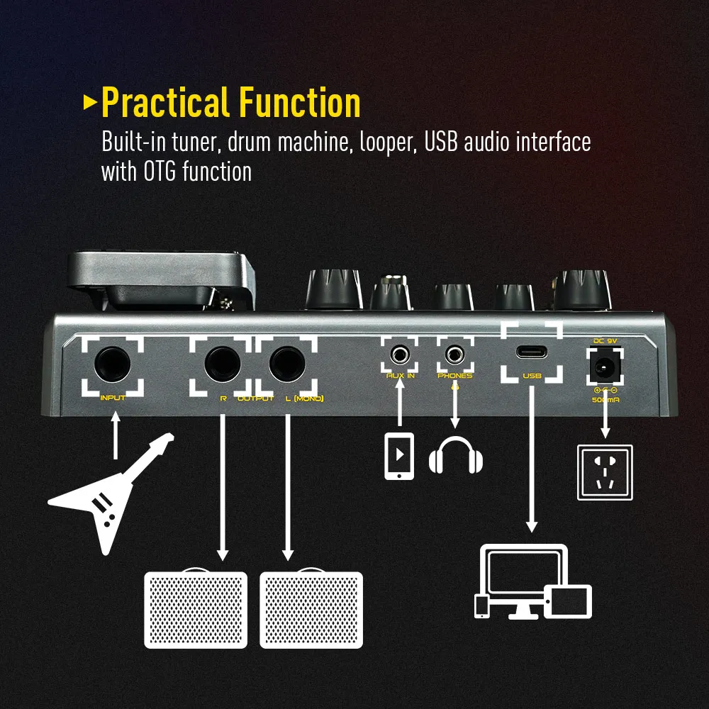SONICAKE Matribox 140 Built-in Guitar/Bass/Acoustic Multi Effects Processor with Expression pedal Looper Modeling AMP QME-50