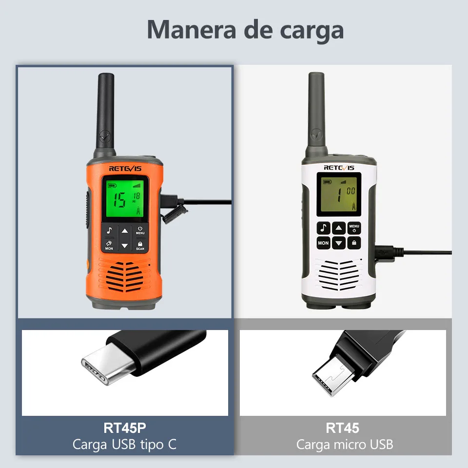 Retevis RT45P IP67 Walkie Talkie Impermeable 2 Piezas Receptor de Radio Bidireccional Recargable PMR446 Licencia Libre Tipo-C para Acampar y Senderismo