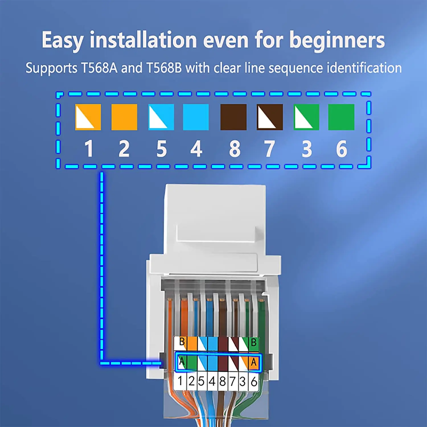 1 шт., разъем-переходник для модуля Keystone Cat5e Cat6