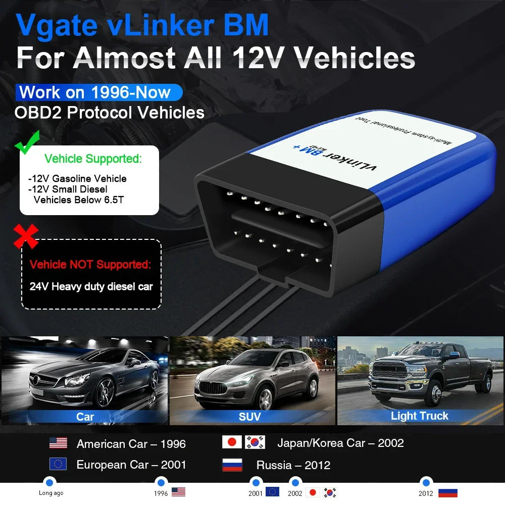 Vgate vlinker bm elm327 für bmw auto scanner bluetooth 4,0 für android ios obd2 auto diagnose tool bimmer code pk elm v1 5