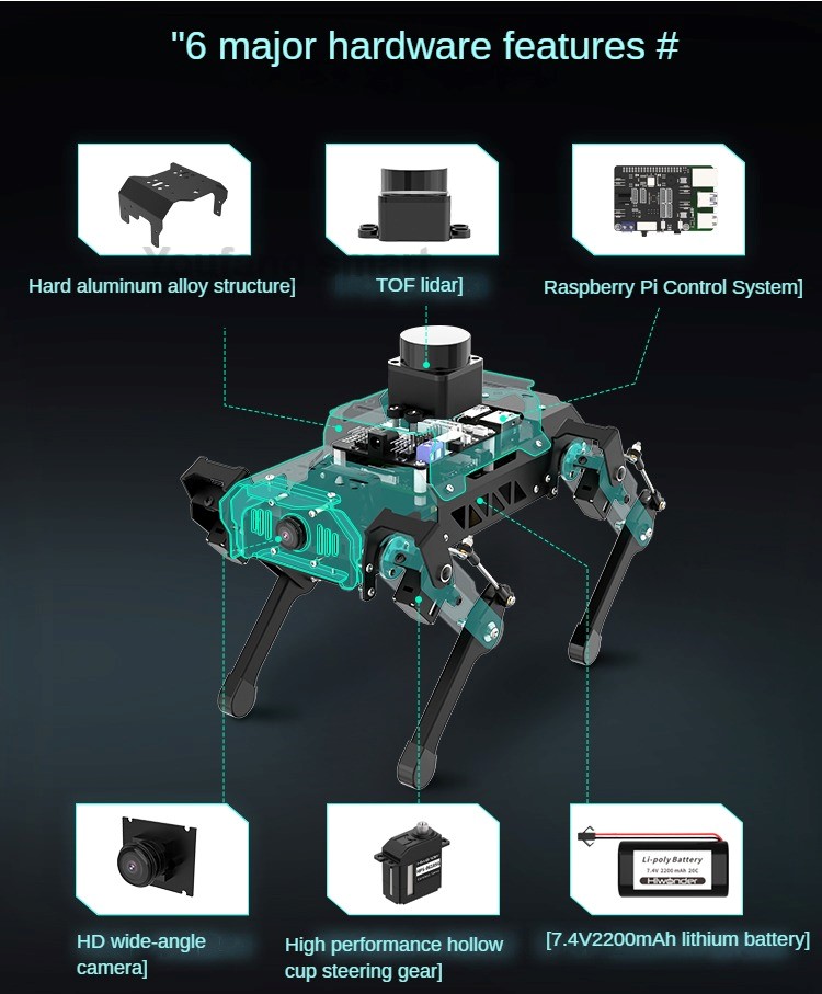 PuppyPi Metaal Viervoetige Robot Hond ROS Robot Bionische 4-potige Hond AI Visuele Erkenning voor Raspberry Pi Programmeerbare Robot Kit