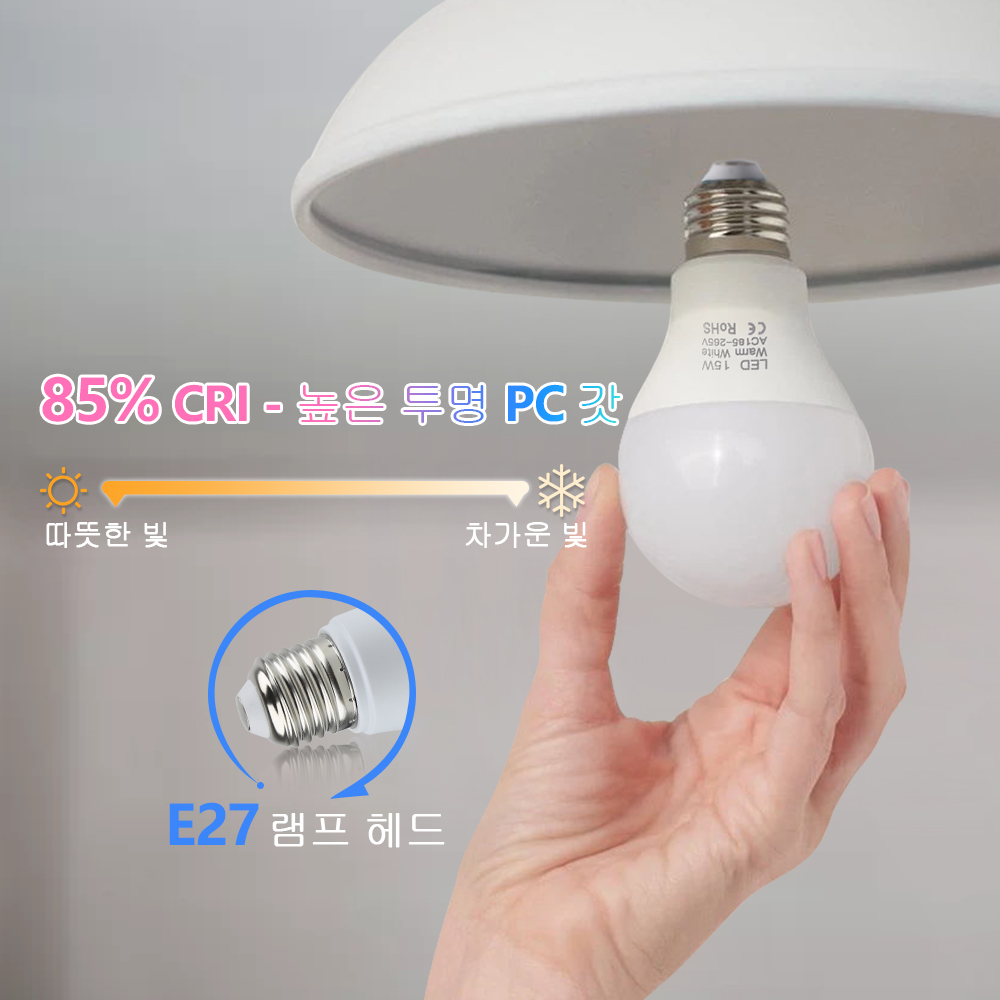 3W 6W 9W 12W 15W 18W LED 전구 램프 E27 Lampada LED 전구 AC 220V-240V 스마트 IC 고휘도 Bombilla 램프 스포트라이트